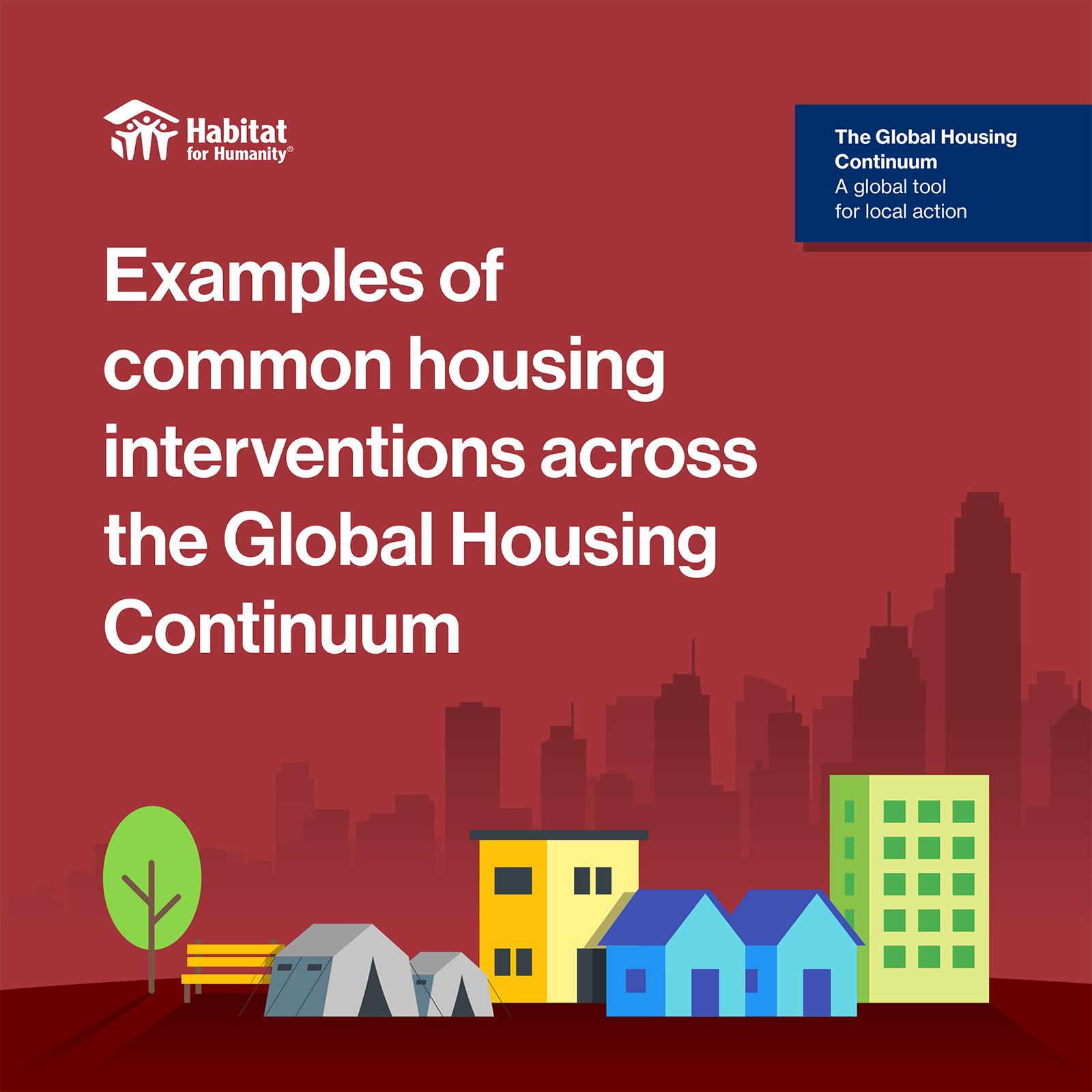 Examples of common housing interventions across the continuum