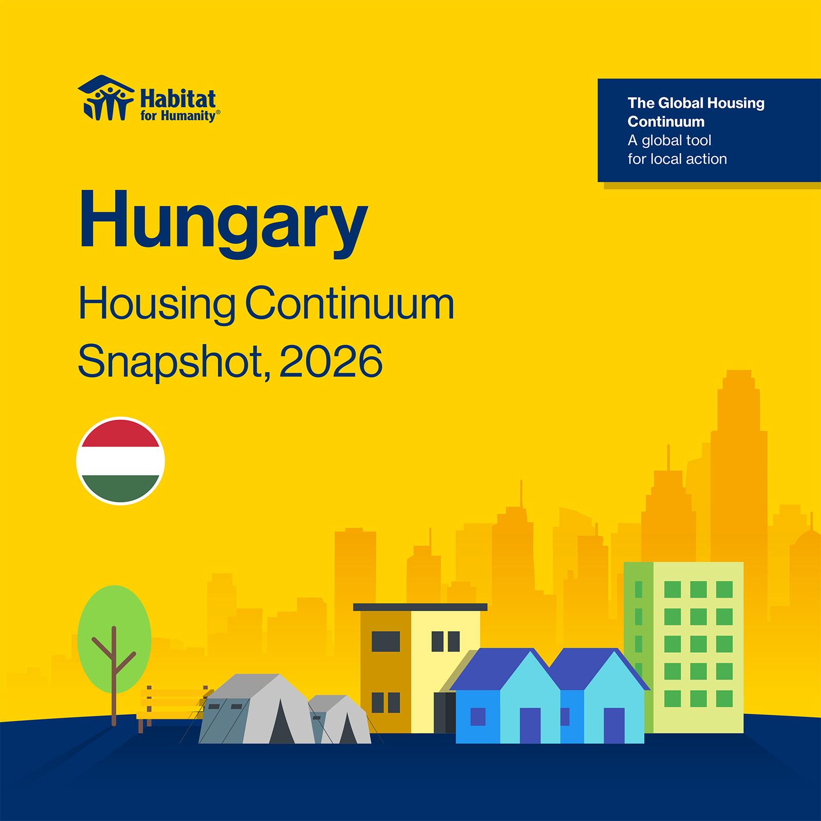 Hungary Housing Continuum Snapshot 2026