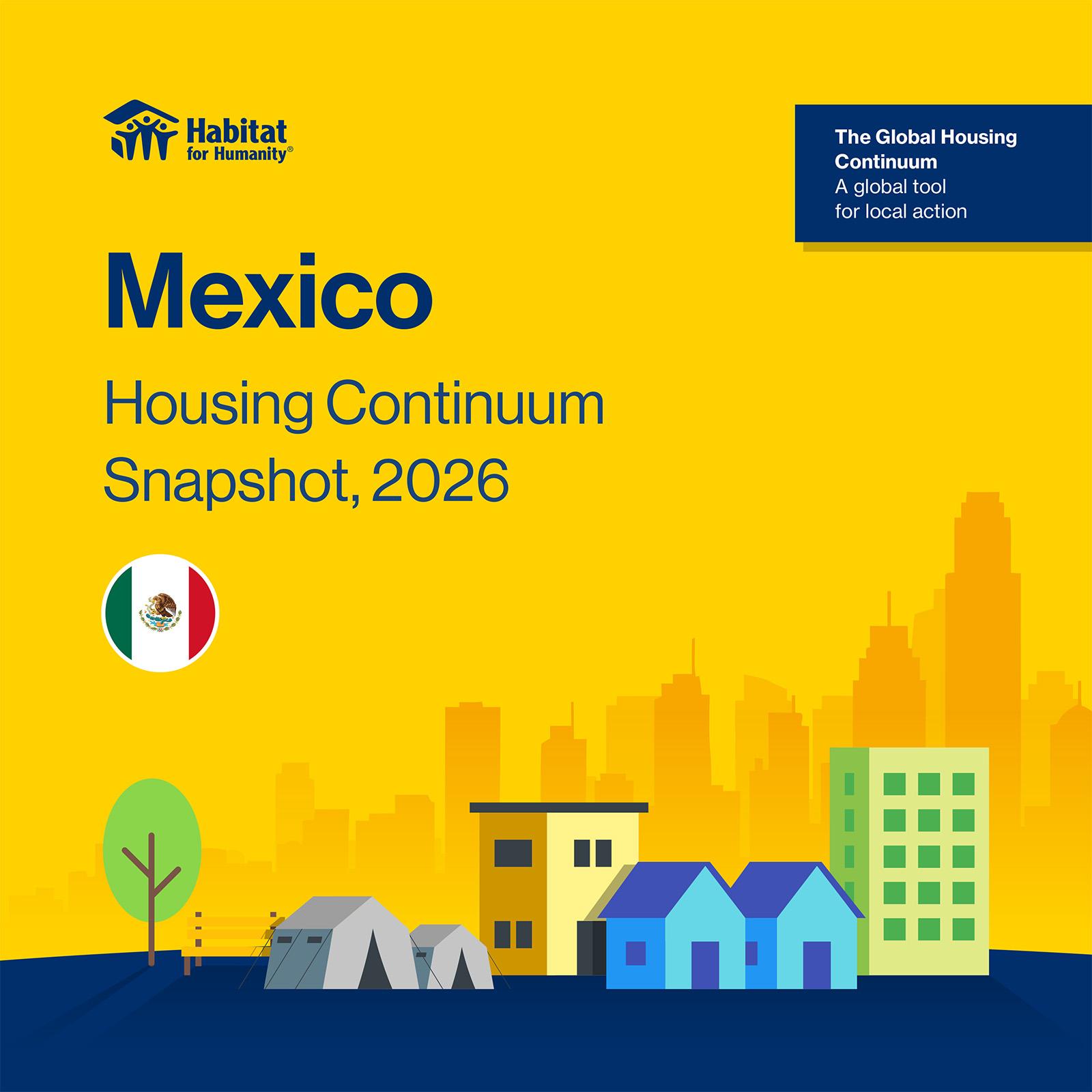 Mexico, Housing Continuum Snapshot 2026