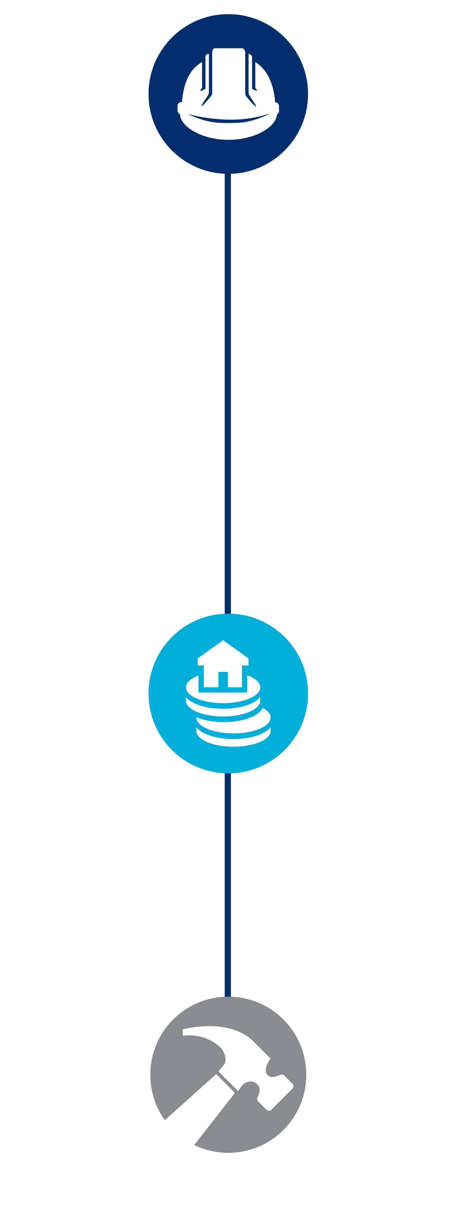 Construction hat, house on top of coins and hammer icons.